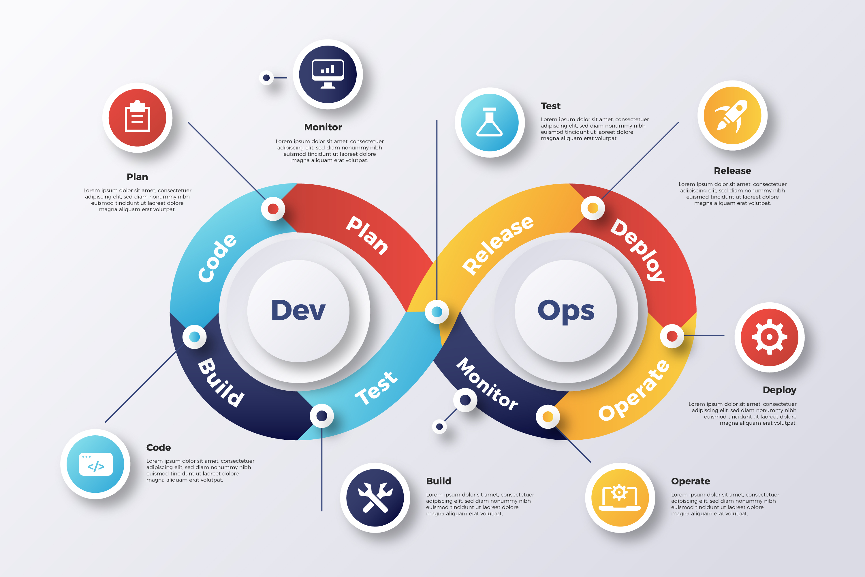 Cloud architecture diagram with applications, services, databases and CI/CD